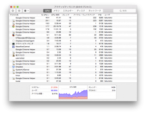 スクリーンショット 2015-05-11 23.18.38