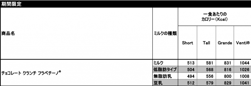 スクリーンショット 2015-06-23 22.07.27
