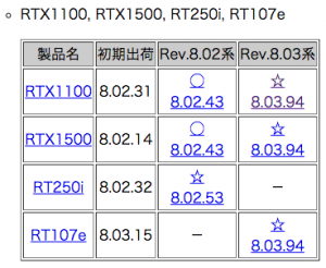スクリーンショット 2015-12-28 16.41.47