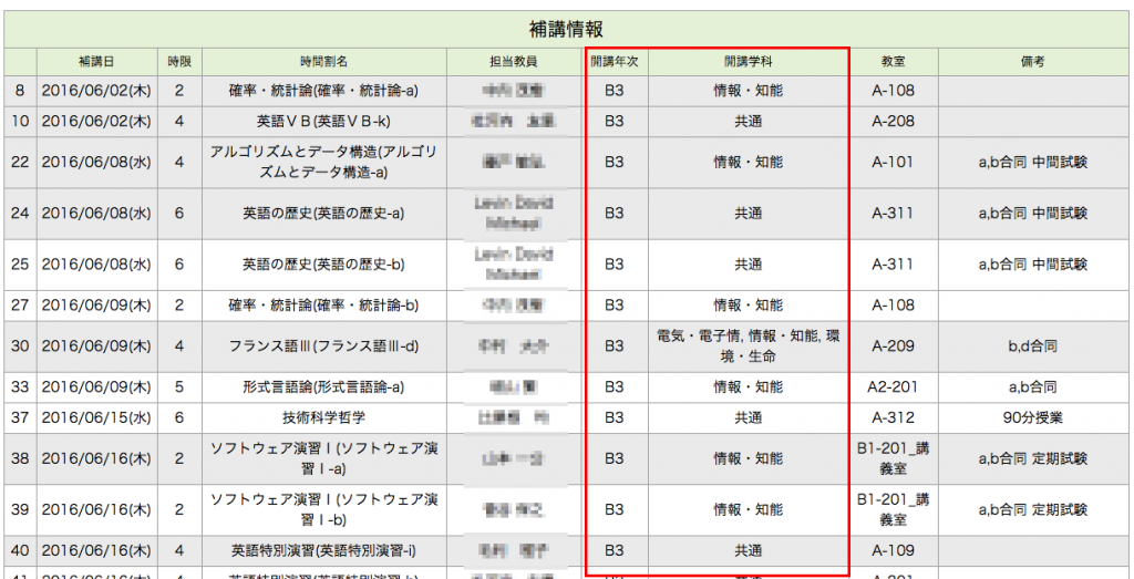 blog_2