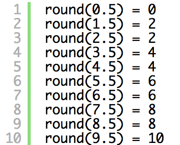 Python2系と3系の四捨五入round()の動作の違い Python2系と3系の四捨五入round()の動作の違い