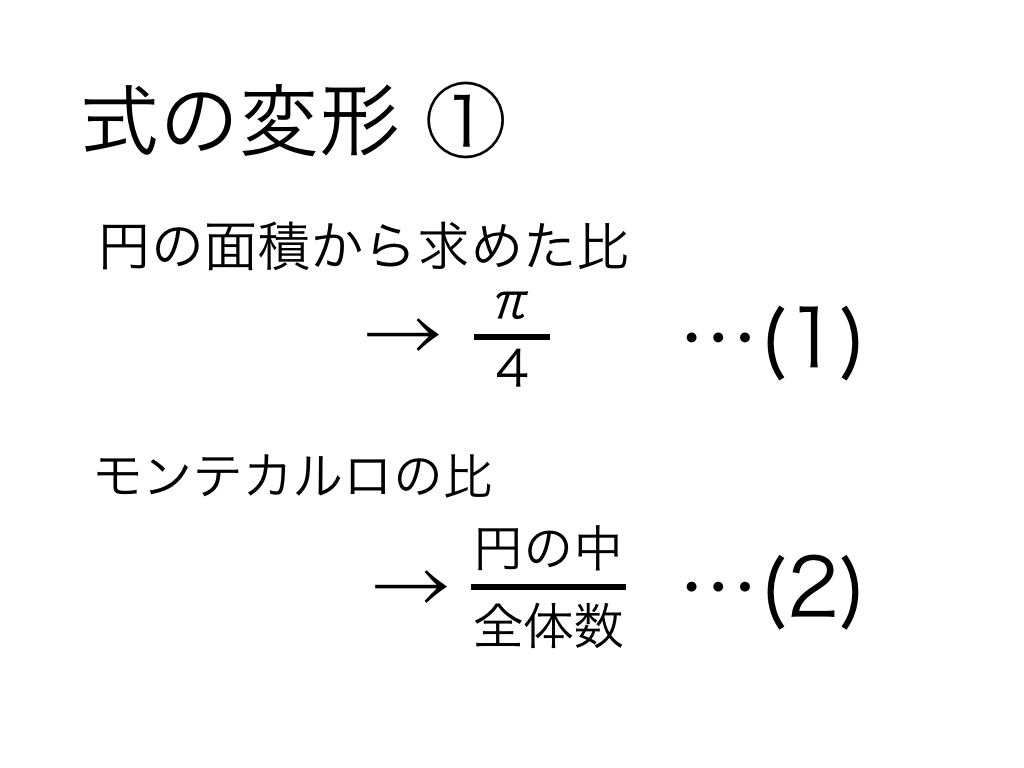 モンテカルロ法を用いた円周率の求め方 たくのこ Web モンテカルロ法を用いた円周率の求め方 たくのこ Web