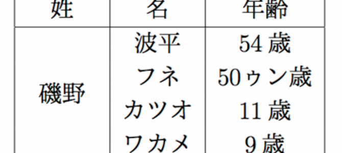 TeXで表を縦結合する